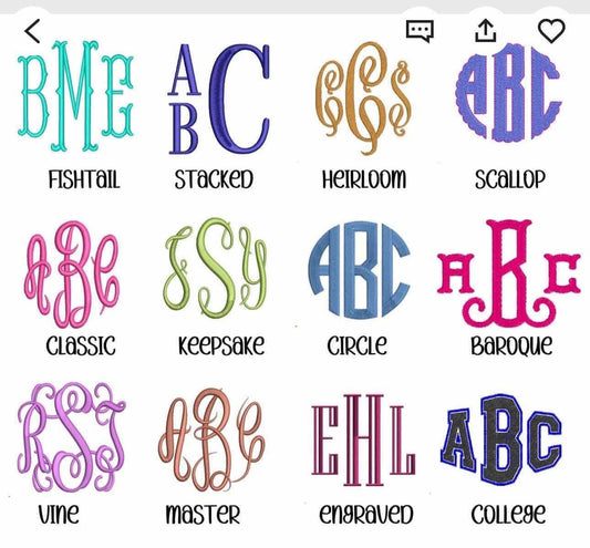 Add name to design