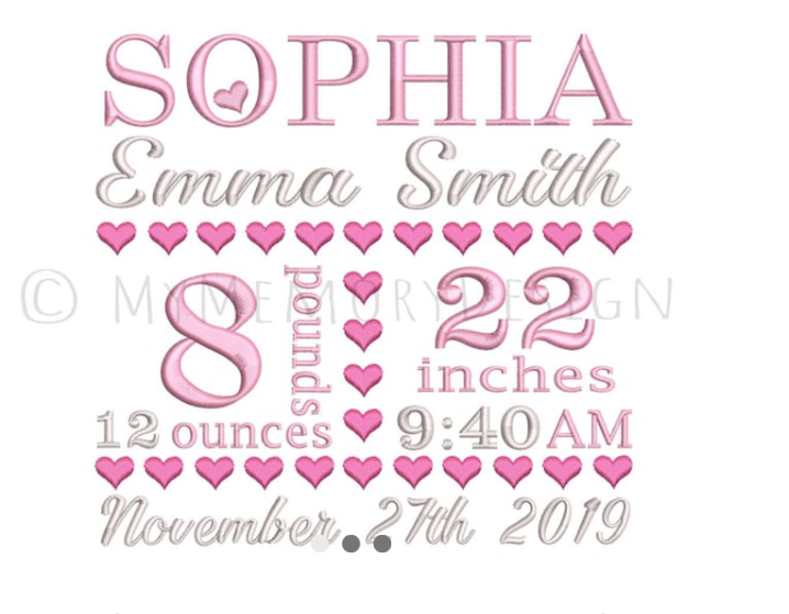 Birth Stats